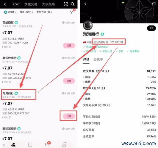 速看！易欧官网交易所独家入门攻略：注册充值交易全流程＋隐藏福利